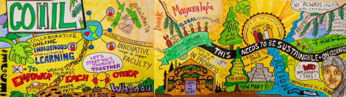 Collaborative Projects